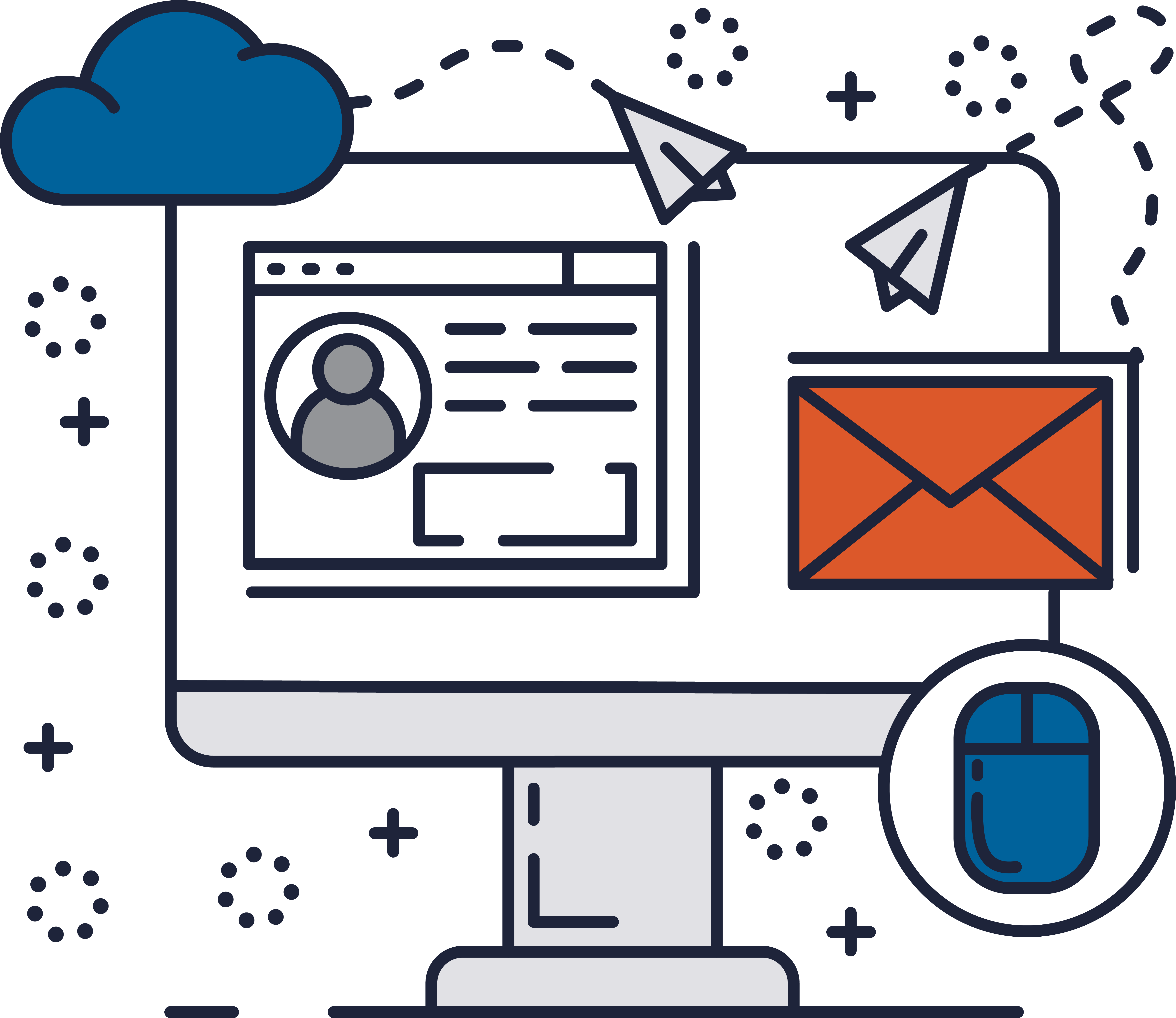 user training