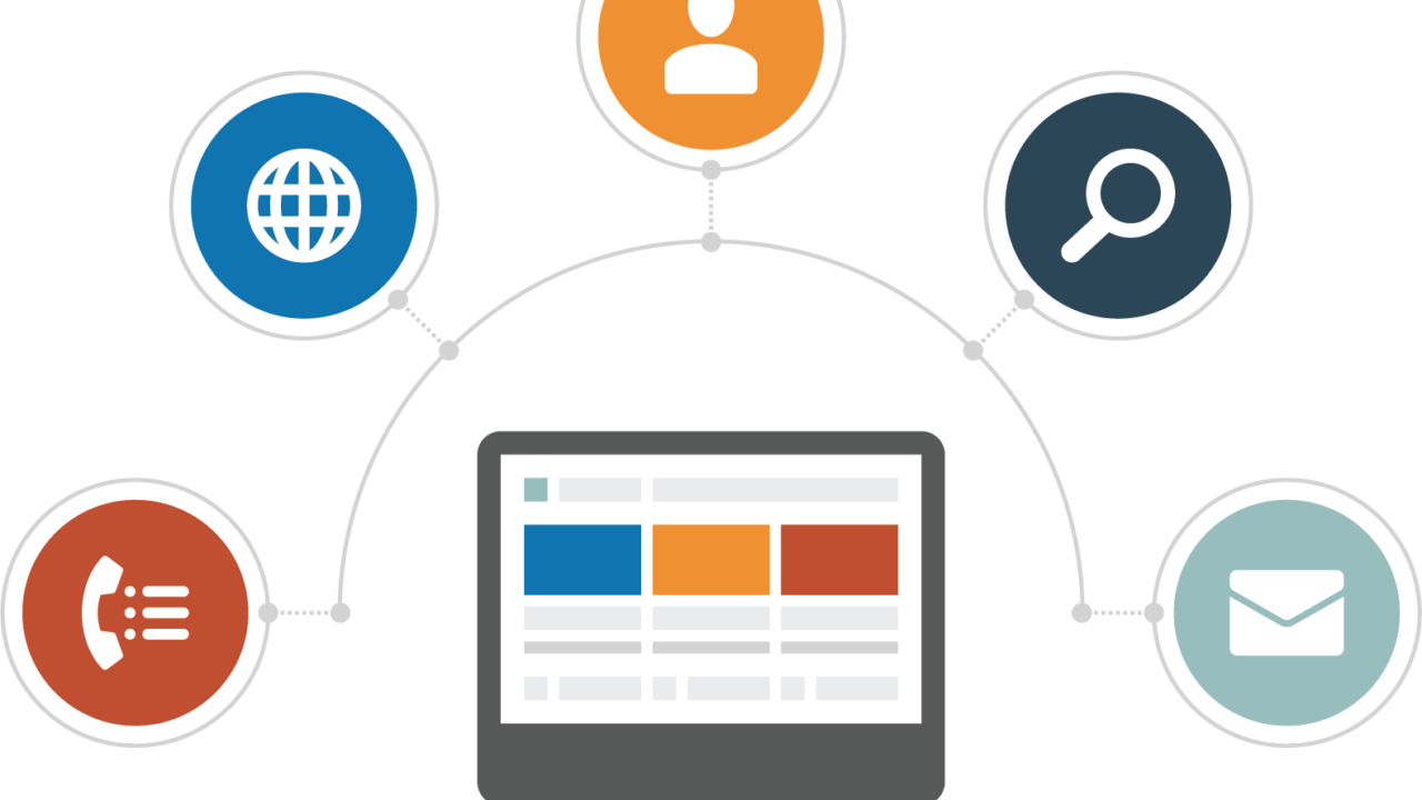 ASPIRE Customer Portal LTi Technology Solutions